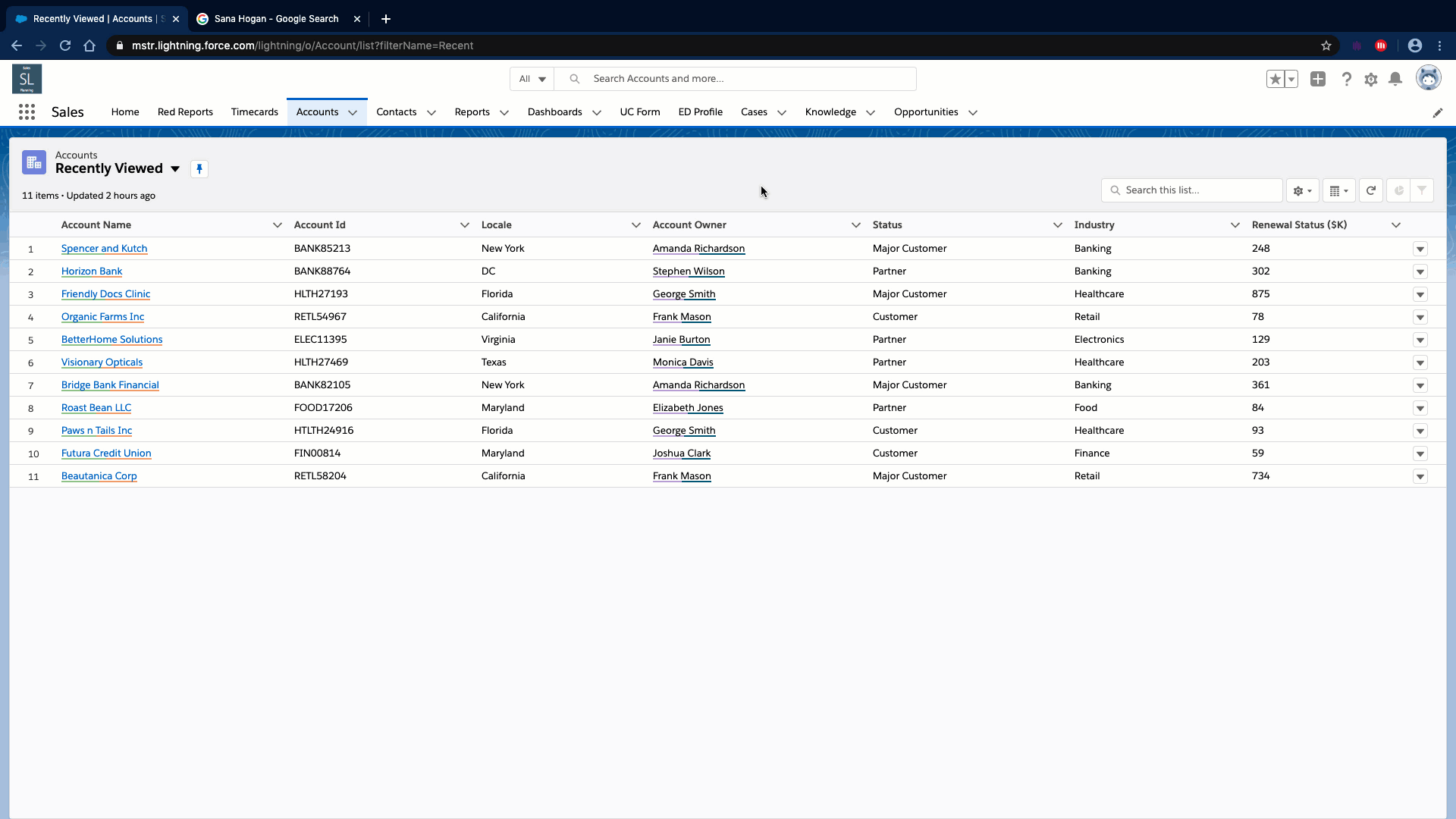 salesforce salesforce
