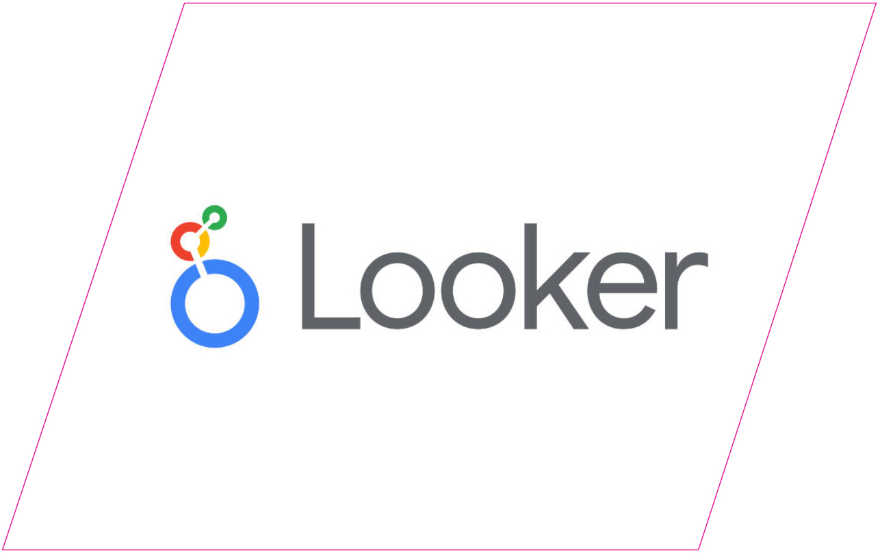 Looker logo detailpage